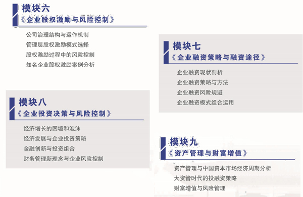 上海交通大学资本运营总裁高级研修班