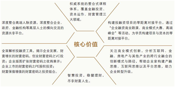 上海交通大学企业家金融与投资课程