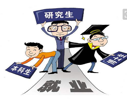 报考北京林业大学在职研究生最后能获得双证吗？