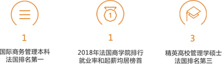 北京外国语学院法国布雷斯特资产管理与金融硕士停止招生