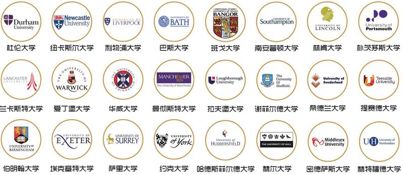 中央财经大学3+1+1多国留学本硕连读