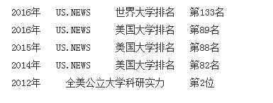 中央财经大学中财纽约州立大学石溪分校运营管理硕士留学预科班