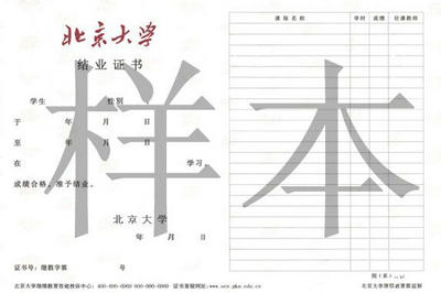 同等学力申请博士学位可以获得哪些证书？