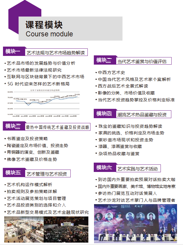 艺术管理课程内容