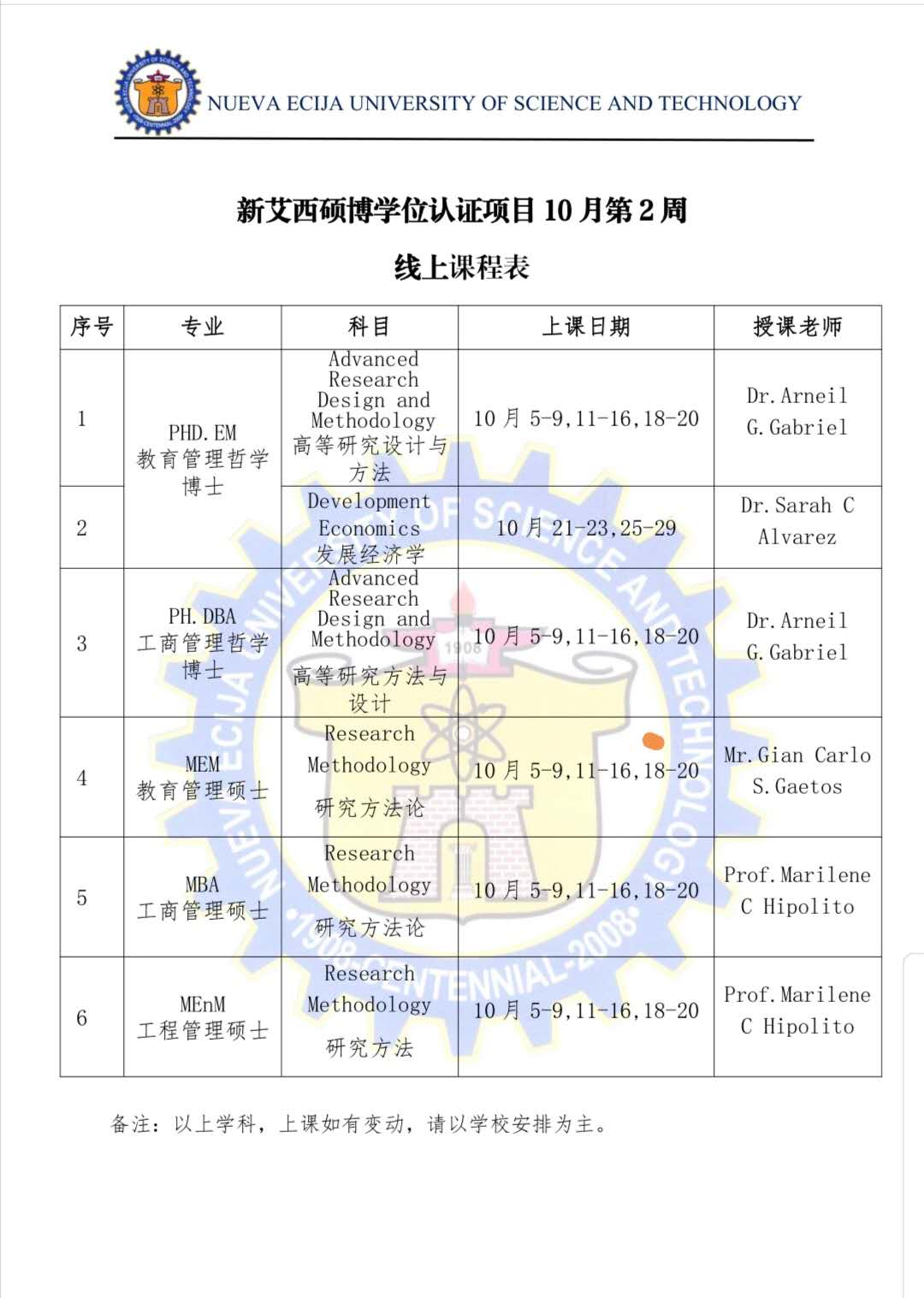 新艾西硕士学位认证项目2020年10月份线上课程表