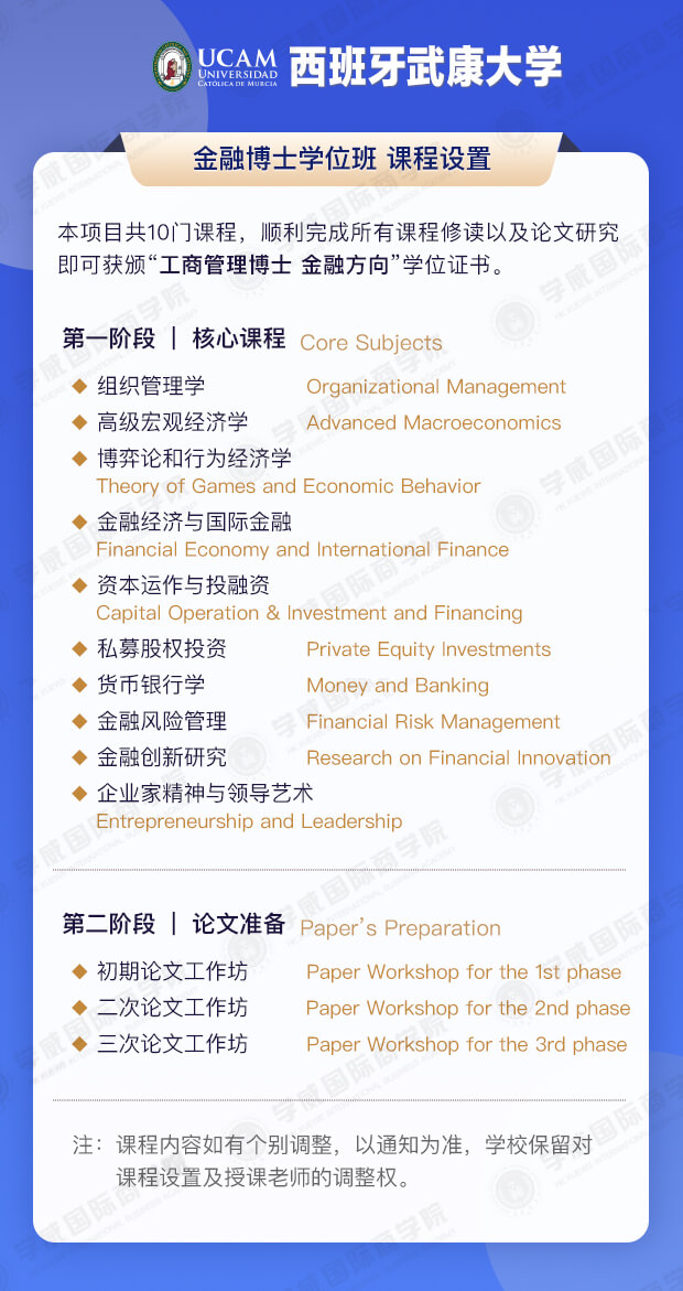 西班牙武康大学FDBA金融方向博士学位班（北京班）