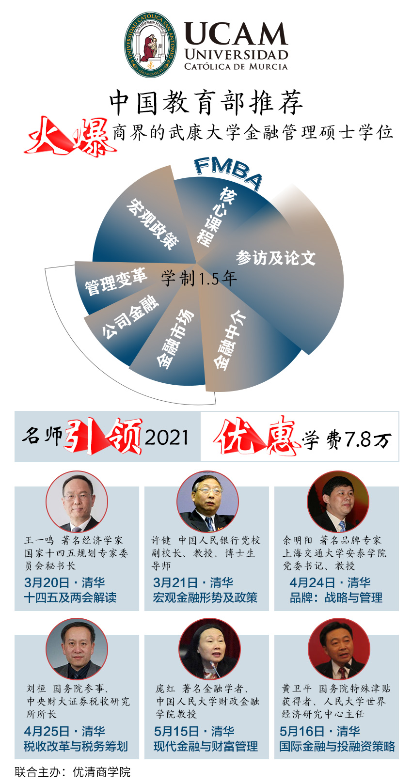 2021年上半年武康大学金融管理硕士学位班课程安排