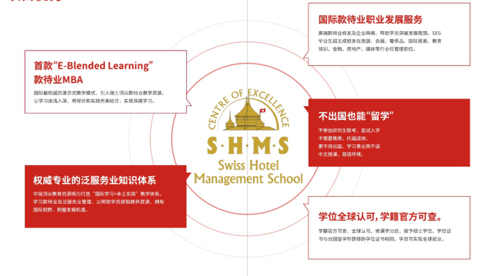 2021年shms瑞士酒店管理大学硕士北京班上海班发布