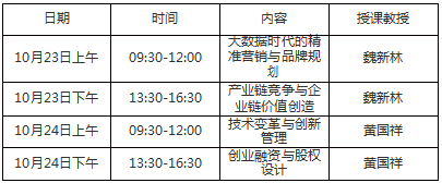 茶业培训班课程介绍2022