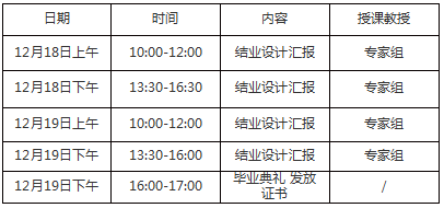 茶业培训班课程介绍2022