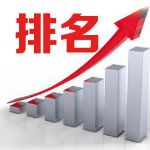 2021上海企业家培训机构排名榜