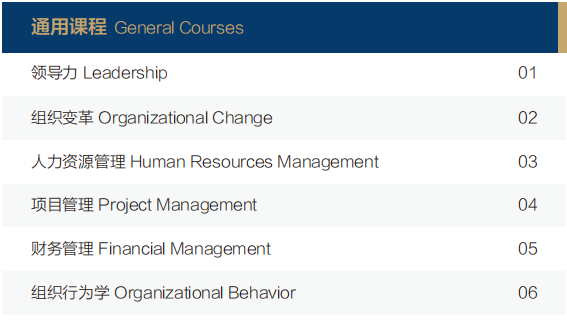 武康大学教育学专业