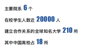 武康大学健康管理学博士