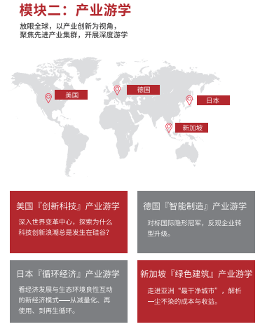 上海交大国家战略新兴产业研究计划