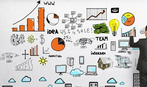 香港岭南大学市场营销硕士