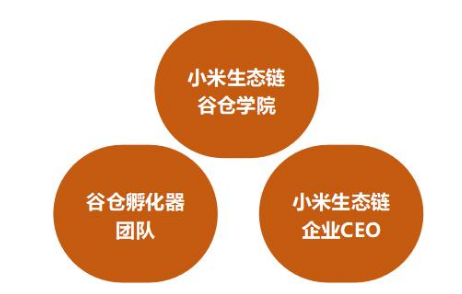 谷仓小米产品经理课值得听吗