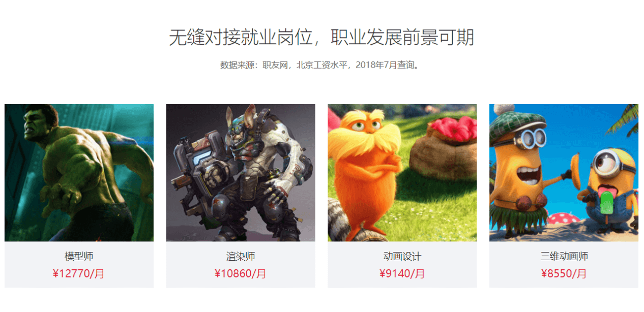 三维动作设计专业课程