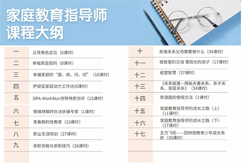 家庭教育指导师课程表有哪些呢