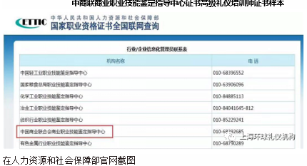 上海环球礼仪商学院证书是什么？