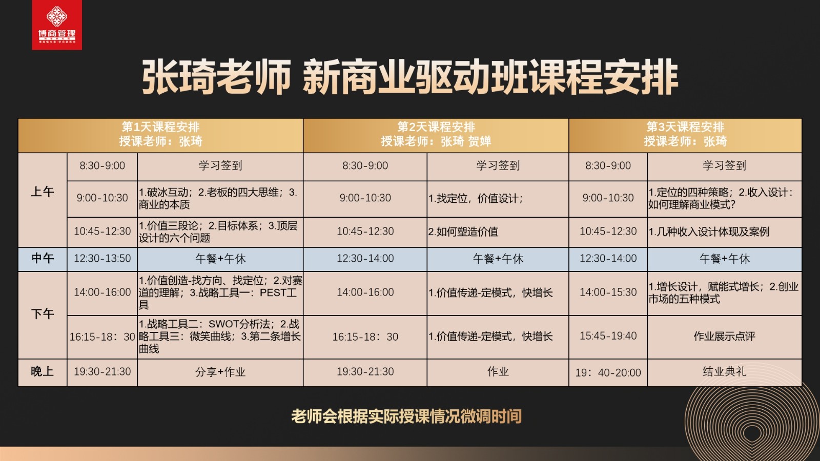 张琦新商业驱动增长落地班2023年10月开课安排