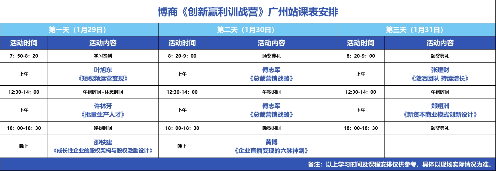 博商管理1月29-31日 《创新赢利训战营》广州班课程安排张建财《激活团队 持续增长》许林芳《批量生产人才》
