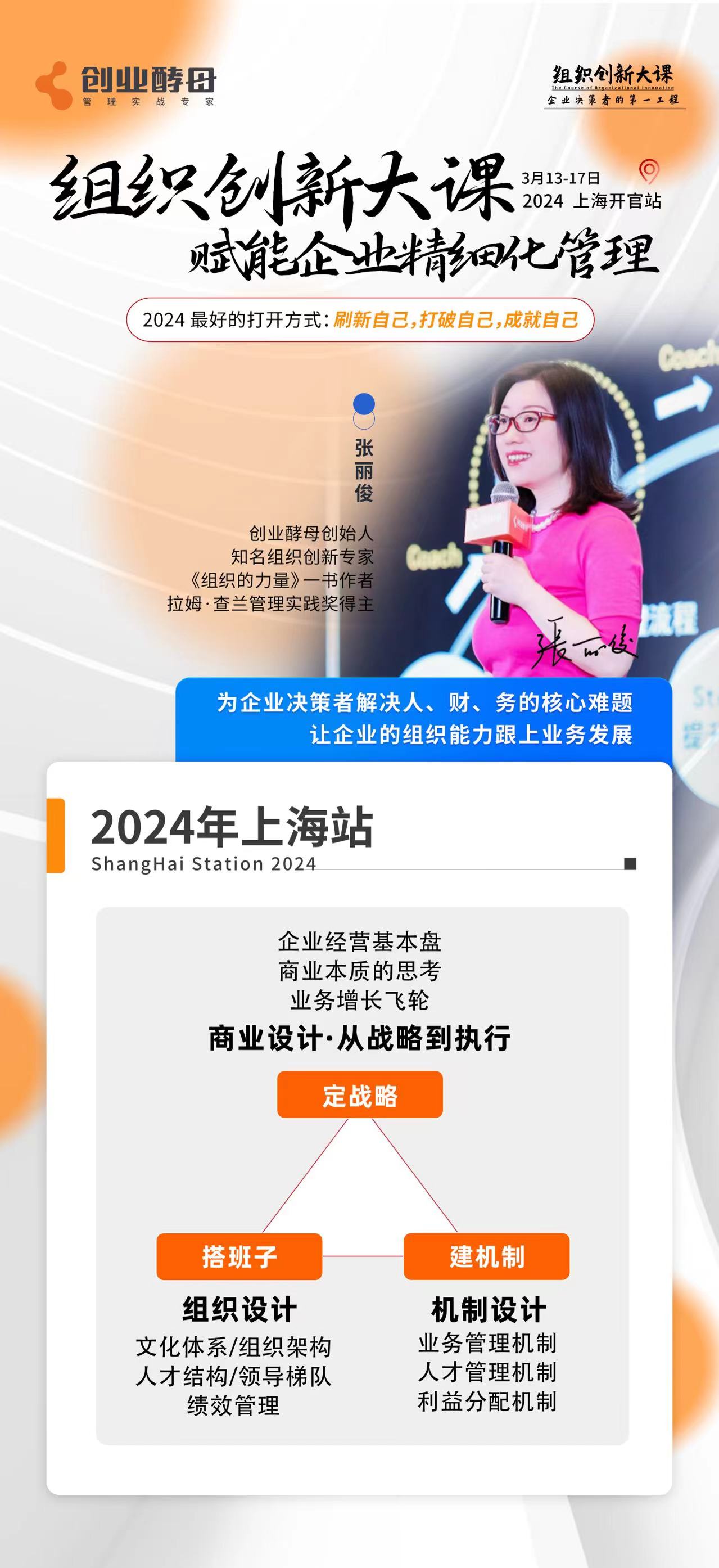 2024年3月创业酵母组织创新大课上海班课程安排_张丽俊