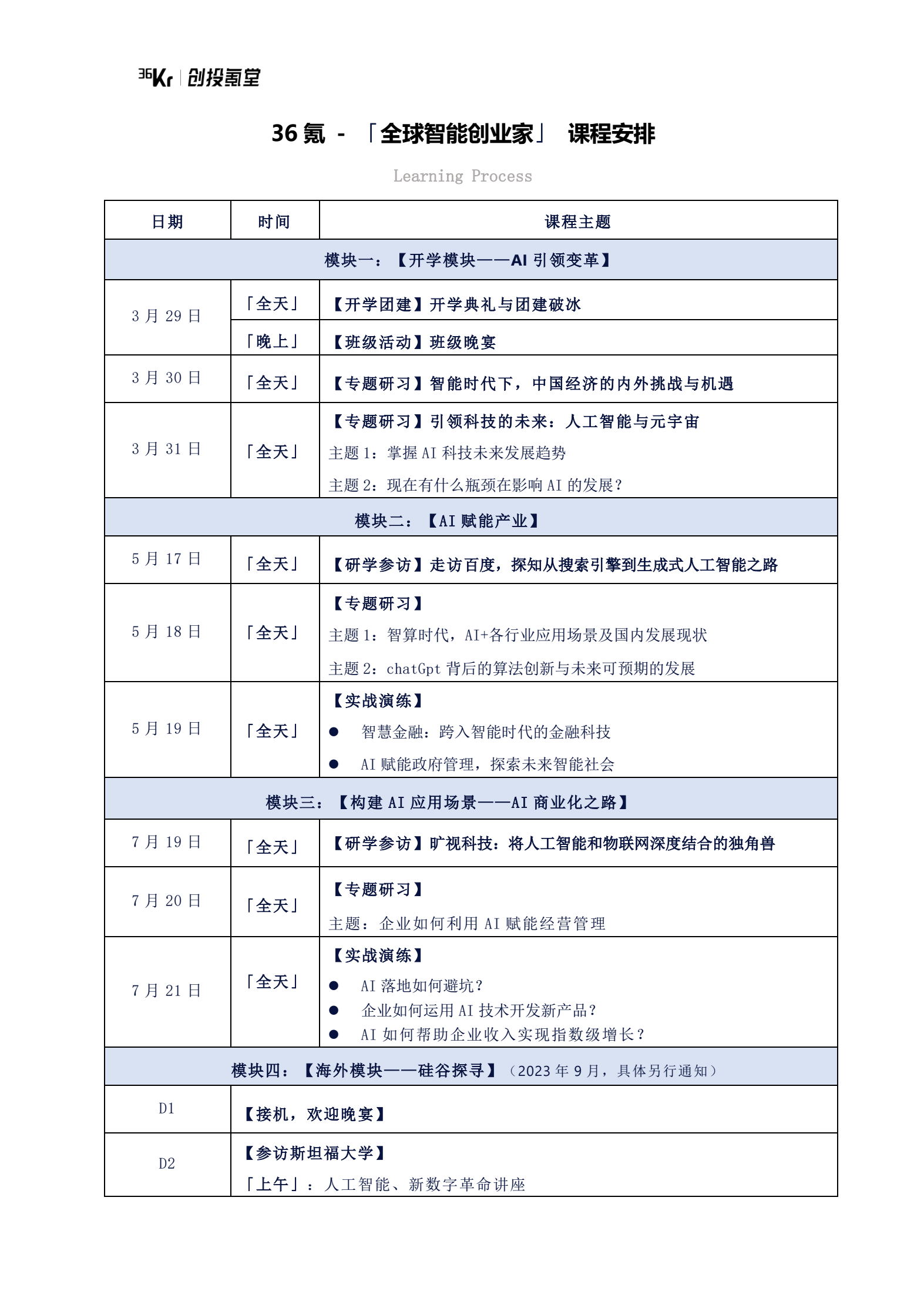 2024年3月北京36氪-「全球智能创业家」 课程安排