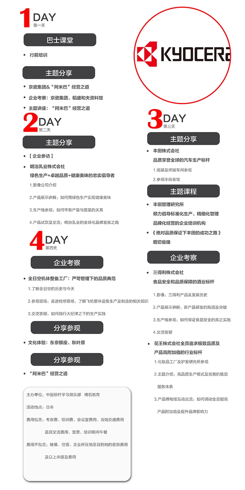 走进日本 — 质量管理与品牌提升深度研修班