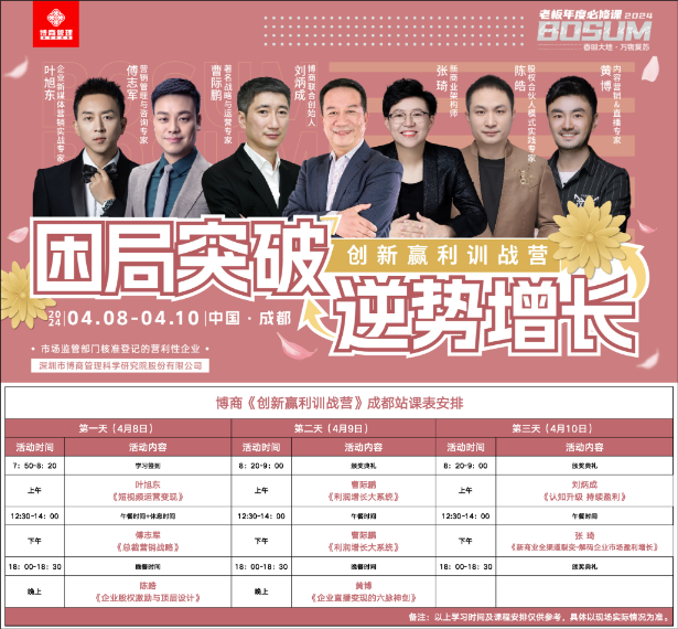 博商管理《创新赢利训战营》4月8-10日成都站课表安排张琦 《新商业全渠道裂变-解码企业市场盈利增长》《企业股权激励与顶层设计》 陈皓 黄博 《企业直播变现的六脉神剑》