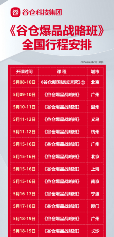 2024年5月谷仓爆品战略班全国行程安排表_谷仓新国货加速营_谷仓爆品战略班