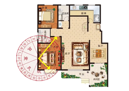 家居风水中级进阶班-王进武老师