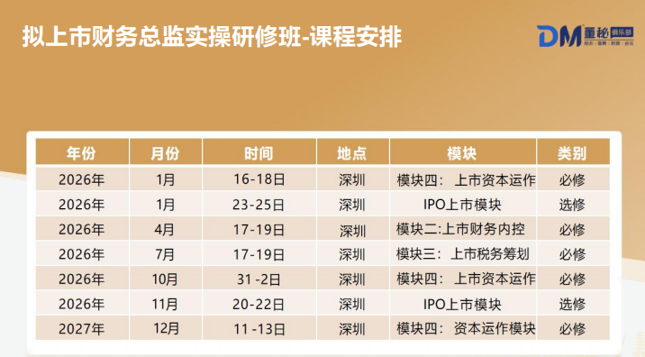 董秘俱乐部拟上市企业财务总监实操研修班