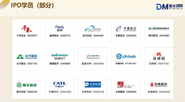 董秘俱乐部拟上市企业财务总监实操研修班