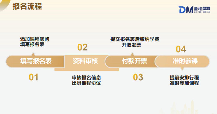 董秘俱乐部拟上市企业财务总监实操研修班