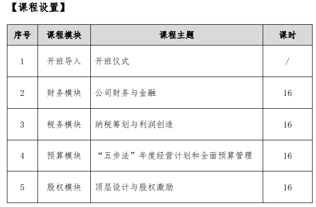 武汉大学财税专题实战训练营