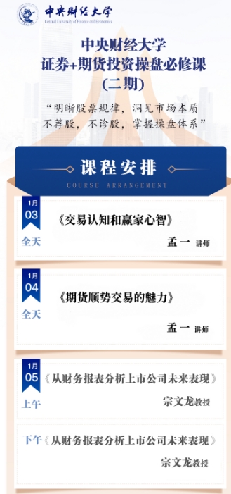 中央财经大学 证券+期货投资操盘必修课 (二期)_《从财务报表分析上市公司未来表现》宗文龙教授 《从财务报表分析上市公司未来表现》_北京
