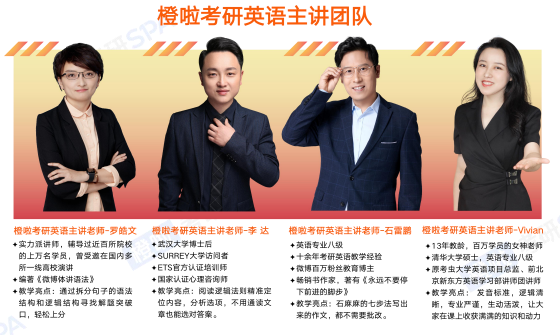 考研全科定制(英语+管综)早鸟班