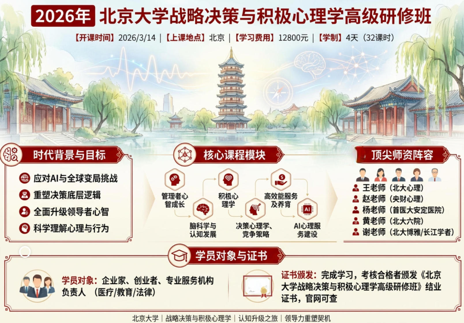 2026 积极心理学课程目标