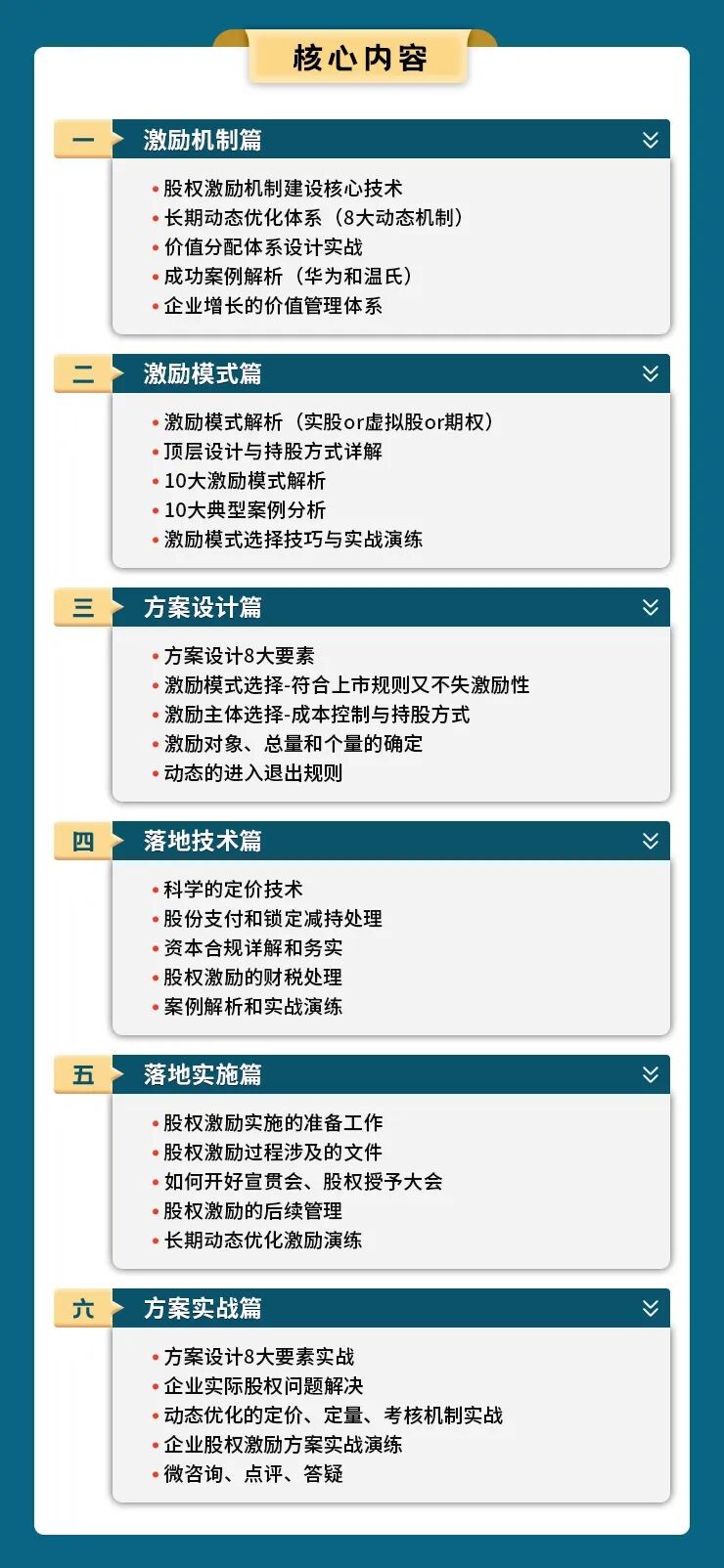 董秘俱乐部:(第62期)股权激励方案设计落地班 5月23-24·深圳开课!定战略、控风险、拿落地方案