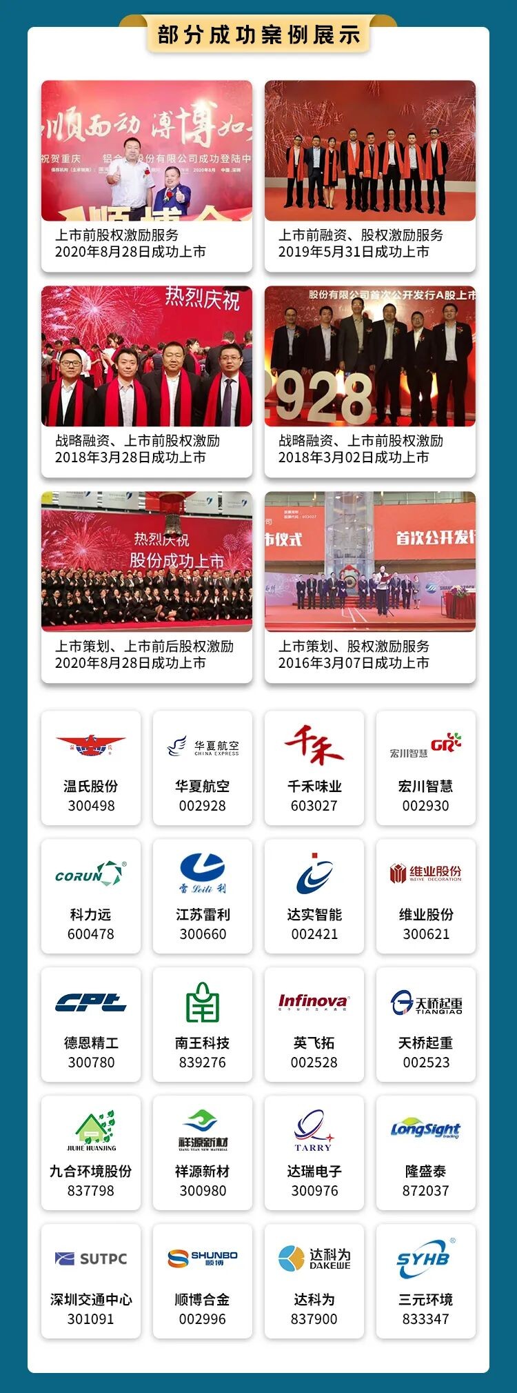 董秘俱乐部:(第62期)股权激励方案设计落地班 5月23-24·深圳开课!定战略、控风险、拿落地方案