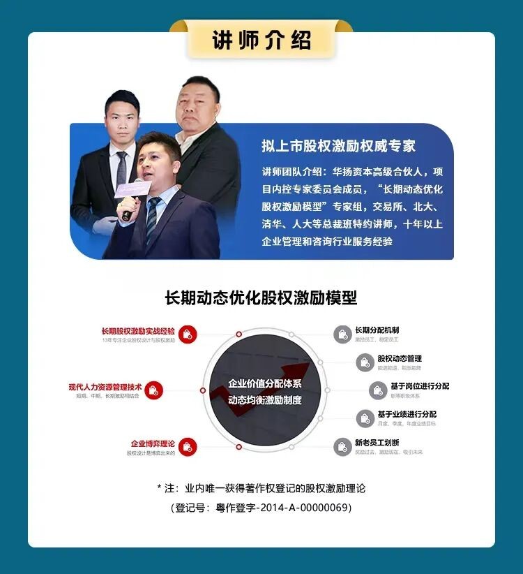 董秘俱乐部:(第62期)股权激励方案设计落地班 5月23-24·深圳开课!定战略、控风险、拿落地方案
