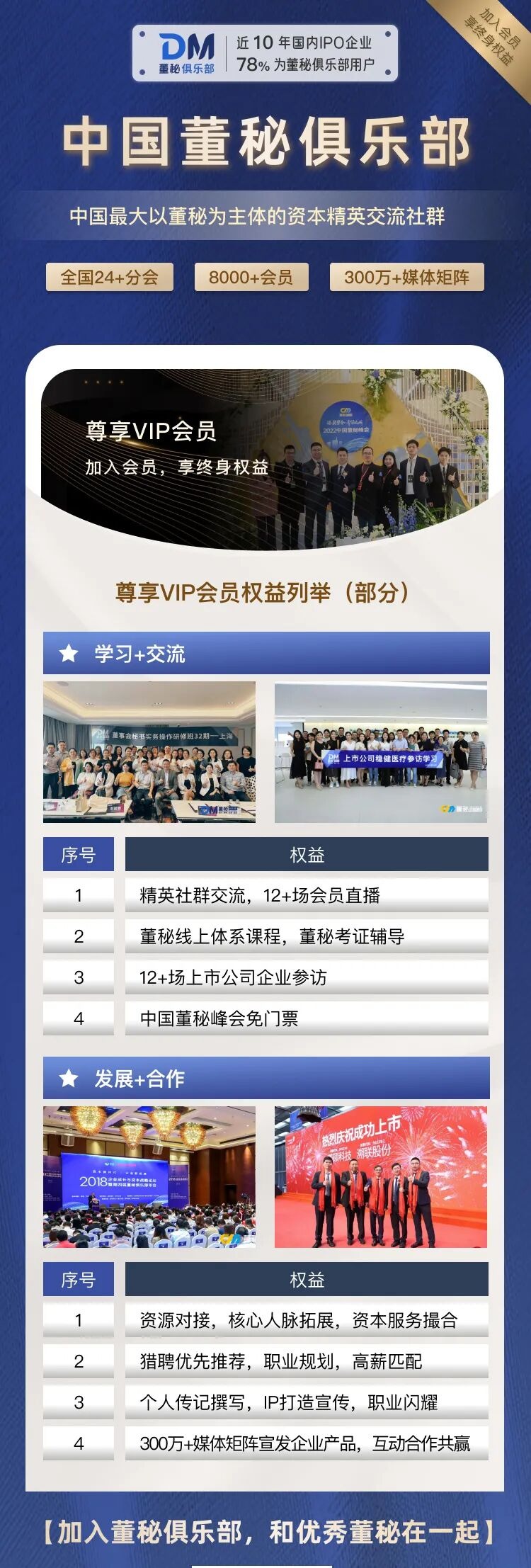董秘俱乐部5月28日深圳朗科科技上市公司访学活动安排