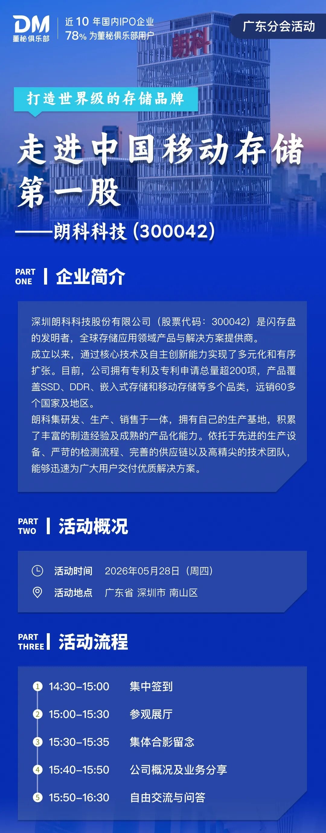 董秘俱乐部5月28日深圳朗科科技上市公司访学活动安排
