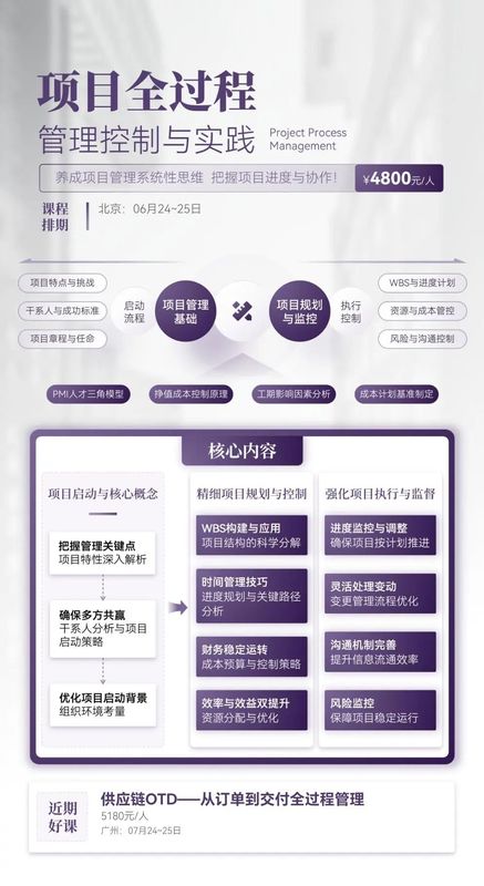 华嗣咨询 | 项目全过程管理控制与实践 | 北京 | 6月24-25日