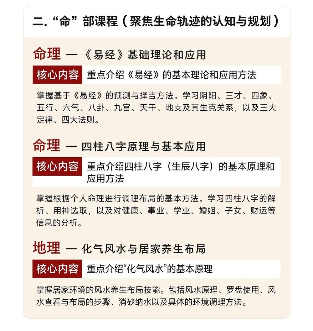 青岛新商界生命智慧私塾六期班课程招生:梁艳、郑秀本、孙乐存授课,4次课程共5天青岛报读咨询