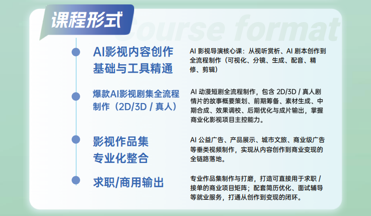 AI影视导演定向班原简章中的课程形式图