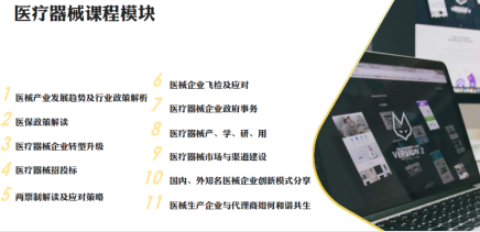 产业战略管理研修班原课程模块图