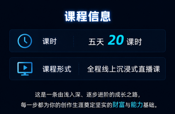 AI实单制片社真单工程原简章中的五天20课时线上直播课程信息