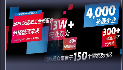 德国参访原简章中的汉诺威展览资料图