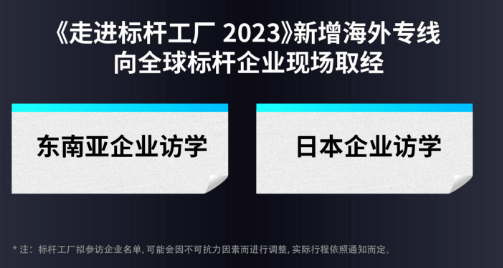 走进标杆工厂原简章中的海外特别场学习资料